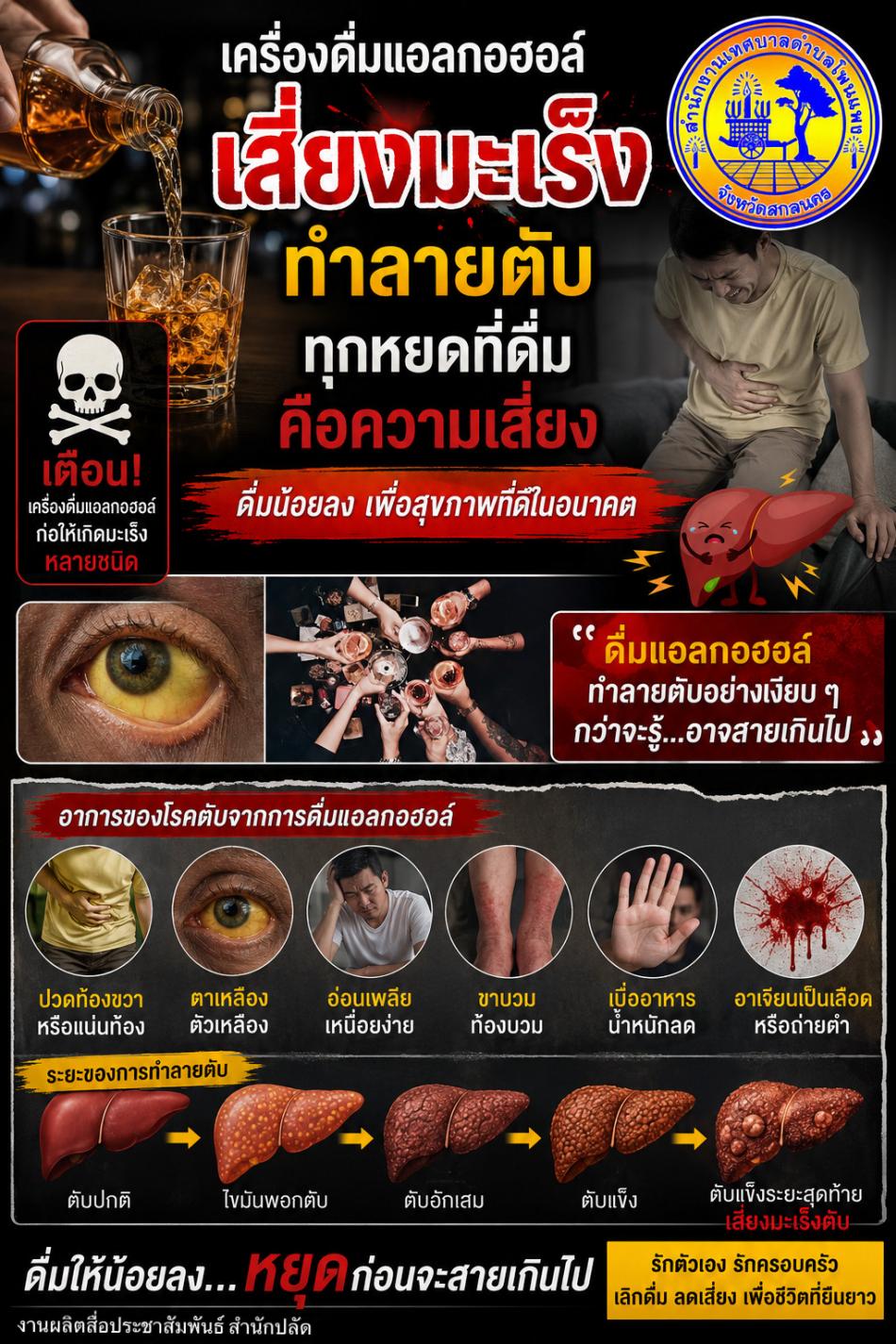 ห่วงใย จากเทศบาลตำบลโพนแพง ประชาสัมพันธ์เรื่อง เครื่องดื่มแอลกอฮอล์ เลี้ยงมะเร็ง ทำลายตับ ทุกหยดที่ดื่ม คือความเสี่ยง ดื่มน้อยลง เพื่อสุขภาพที่ดีในอนาคต